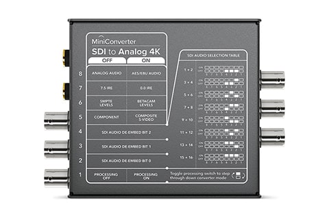 Mini Converter SDI to Analog 4K
