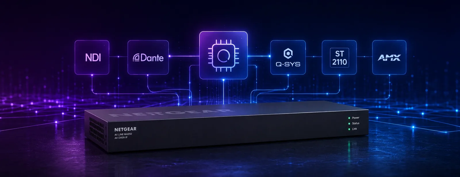 NETGEAR AV OS™